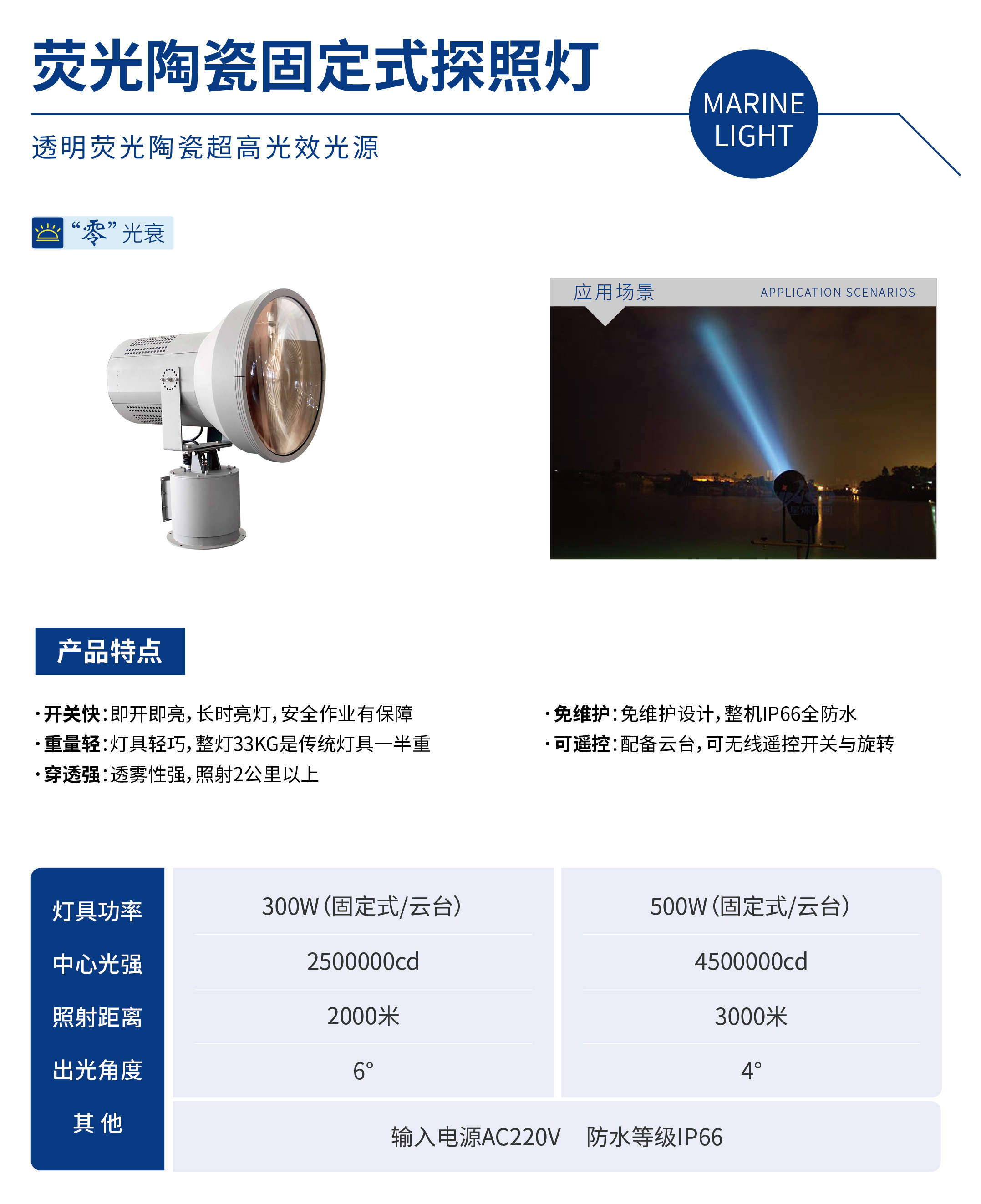 固定探照灯.jpg